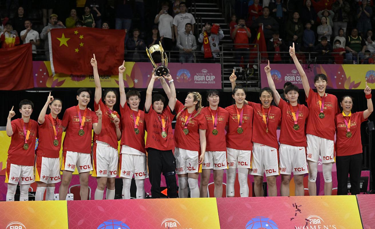 Hệ Số Góc K